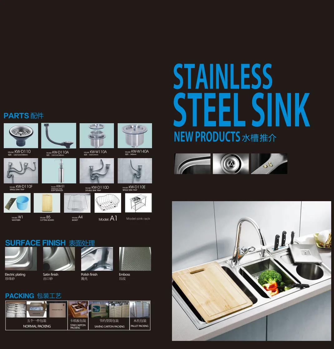Kitchen sink catalogue cover for wholesale and custom project procurement